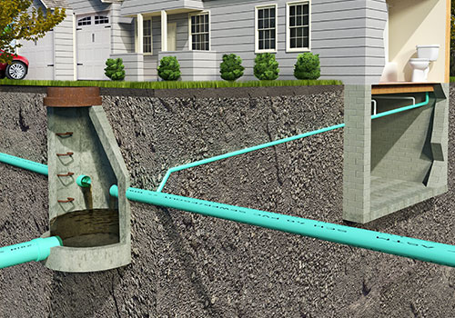septic-tank-installation -underground
